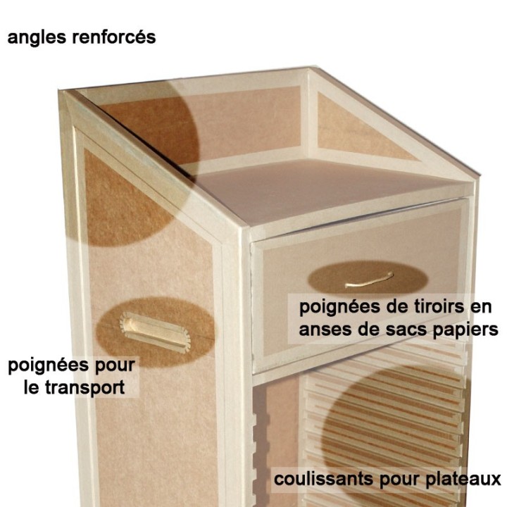 Meuble d'expo pour une amie créatrice de bijoux